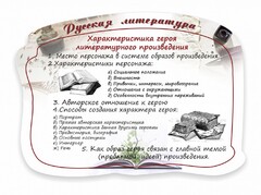 Стенд резной "Характеристика героя литературного произведения" - fgospostavki.ru - Тихорецк