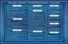 Стенд "Художественно-изобразительные средства" - fgospostavki.ru - Тихорецк