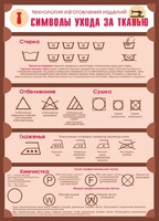 Стенд "Символы ухода за тканью" - fgospostavki.ru - Тихорецк