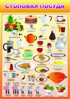 Стенд "Столовая посуда" - fgospostavki.ru - Тихорецк