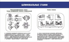 Стенд "Шлифовальные станки" - fgospostavki.ru - Тихорецк