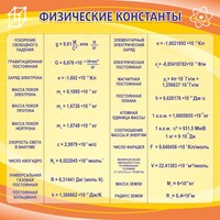 Стенд "Физические константы" - fgospostavki.ru - Тихорецк