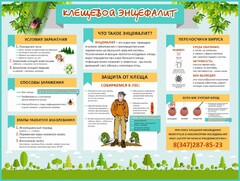 Стенд "Клещевой энцефалит" - fgospostavki.ru - Тихорецк