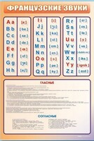 Стенд "Французский алфавит с транскрипцией" - fgospostavki.ru - Тихорецк