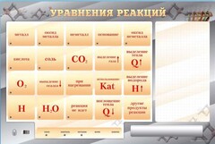 Светодинамический стенд "Уравнения реакций" с маркерными полями - fgospostavki.ru - Тихорецк