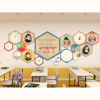 «Стендум - Математика» - набор информационно-методических панелей (20 шт.) - fgospostavki.ru - Тихорецк