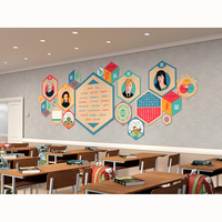 «Стендум - Русский язык, Литература» - набор информационно-методических панелей (19 шт.) - fgospostavki.ru - Тихорецк