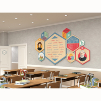 «Стендум - Русский язык, Литература» - набор информационно-методических панелей (9 шт.) - fgospostavki.ru - Тихорецк