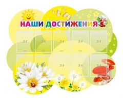 Стенд "Наши достижения" Вариант 3 - fgospostavki.ru - Тихорецк