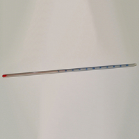 Термометр стеклянный от 0 до +200 °C - fgospostavki.ru - Тихорецк