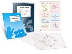 Комплект кодотранспарантов "Алгебра. Функции" - fgospostavki.ru - Тихорецк