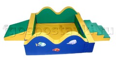 Сухой бассейн "Волна-1" 1,5х1,5м с аппликацией лестницой и скатом - fgospostavki.ru - Тихорецк