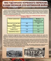 Стенд "1942 год. Начало перелома в ходе Великой Отечественной" - fgospostavki.ru - Тихорецк