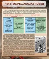 Стенд "1944 год решающих побед" - fgospostavki.ru - Тихорецк
