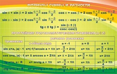 Стенд "Формулы суммы и разности" - fgospostavki.ru - Тихорецк