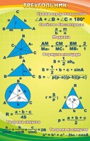 Стенд "Треугольник" - fgospostavki.ru - Тихорецк