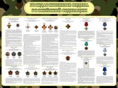 Стенд "Государственные ордена РФ" - fgospostavki.ru - Тихорецк