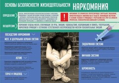 Стенд "Наркомания" - fgospostavki.ru - Тихорецк
