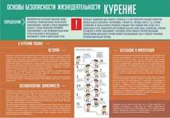 Стенд "Курение" - fgospostavki.ru - Тихорецк