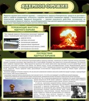 Стенд "Ядерное оружие" - fgospostavki.ru - Тихорецк