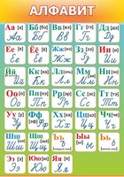 Стенд "Алфавит" Вариант 3 - fgospostavki.ru - Тихорецк