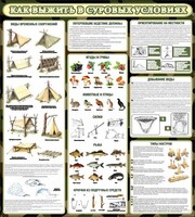 Стенд информационный "Как выжить в суровых условиях" - fgospostavki.ru - Тихорецк