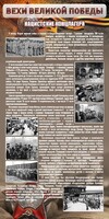 Стенд "НАЦИСТСКИЕ КОНЦЛАГЕРЯ" - fgospostavki.ru - Тихорецк