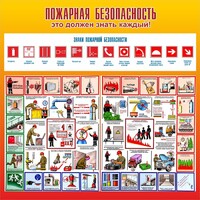 Стенд "Пожарная безопасность" Вариант 3 - fgospostavki.ru - Тихорецк