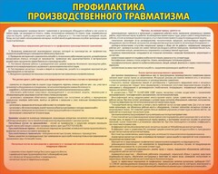 Стенд "Профилактика производственного травматизма" - fgospostavki.ru - Тихорецк