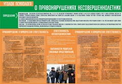Стенд "Уголок психолога" Вариант 4 - fgospostavki.ru - Тихорецк