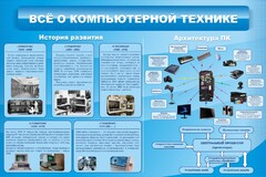 Стенд "Всё о компьютерной технике" - fgospostavki.ru - Тихорецк