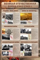 Стенд "Великая Отечественная война" (битвы) - fgospostavki.ru - Тихорецк