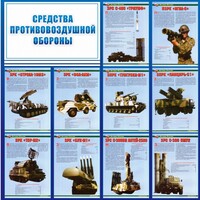 Стенд "Средства противовоздушной обороны" - fgospostavki.ru - Тихорецк