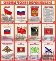 Стенд "Символы России и вооруженных сил" - fgospostavki.ru - Тихорецк