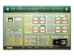 Электрифицированный информационный стенд-тренажер "CD-привод и виды оптических носителей" с функцией контроля и обучения - fgospostavki.ru - Тихорецк