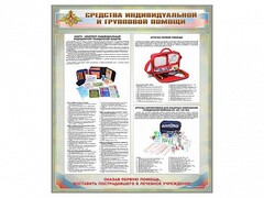 Стенд "Средства индивидуальной и групповой защиты" - fgospostavki.ru - Тихорецк