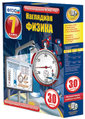 Физика - fgospostavki.ru - Тихорецк