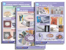 Химия - fgospostavki.ru - Тихорецк