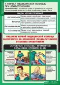 Кабинет ОБЖ и НВП - fgospostavki.ru - Тихорецк