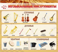 Музыка - fgospostavki.ru - Тихорецк