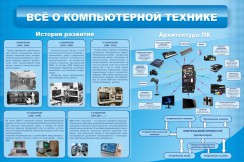 Информатика - fgospostavki.ru - Тихорецк