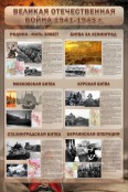 История и обществознание - fgospostavki.ru - Тихорецк