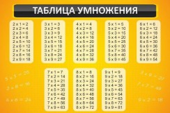 Математика - fgospostavki.ru - Тихорецк