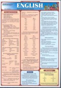 Иностранные языки - fgospostavki.ru - Тихорецк
