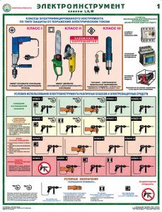 Комплект плакатов "Электроинструмент (электробезопасность)" - fgospostavki.ru - Тихорецк