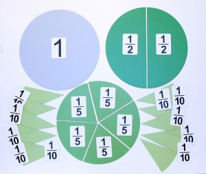Набор магнитных карточек "Доли и дроби - 2" - fgospostavki.ru - Тихорецк