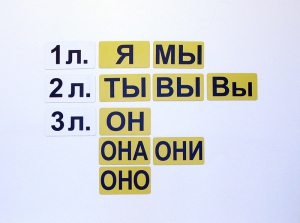 Набор магнитных карточек "Личные местоимения" (фон жёлтый) - fgospostavki.ru - Тихорецк