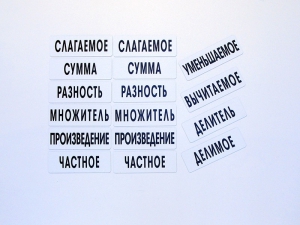 Набор магнитных карточек "Компоненты арифметических действий" - fgospostavki.ru - Тихорецк