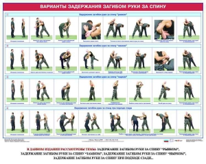 Комплект плакатов "Боевые приемы борьбы" - fgospostavki.ru - Тихорецк