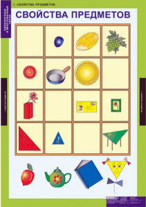 Комплект таблиц. Математика. Однозначные и многозначные числа. - fgospostavki.ru - Тихорецк